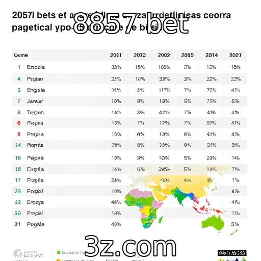 8857 bet Desvendando as principais tendências nas apostas esportivas de 2025